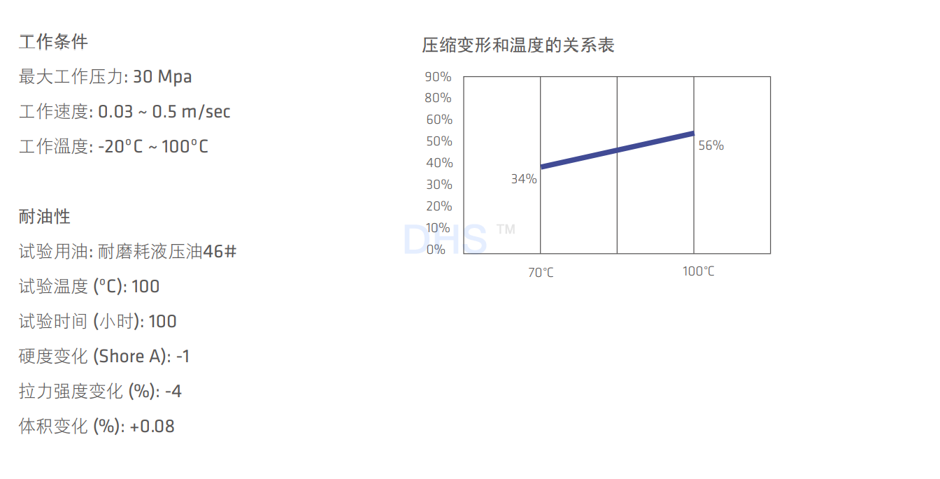 D-14详解2.png