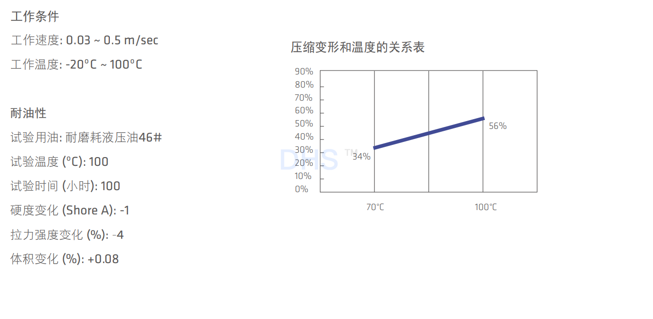ME-5详解2.png