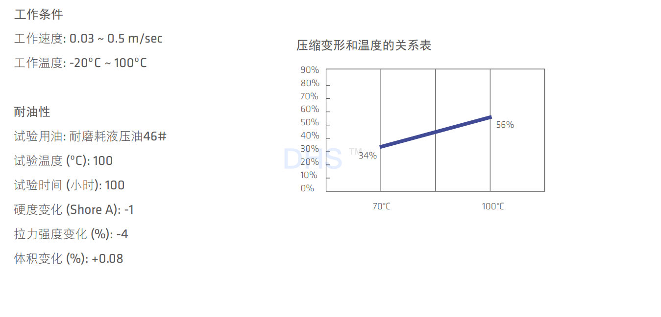 ME-3详解2.png