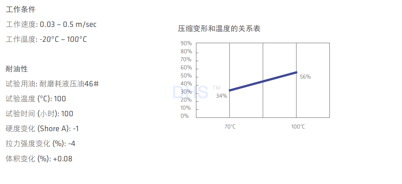 ME-1详解2.png