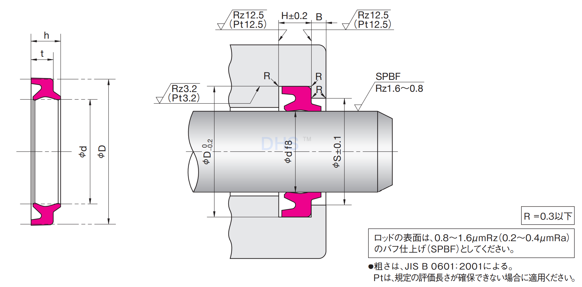 LBI剖面沟槽-日.png