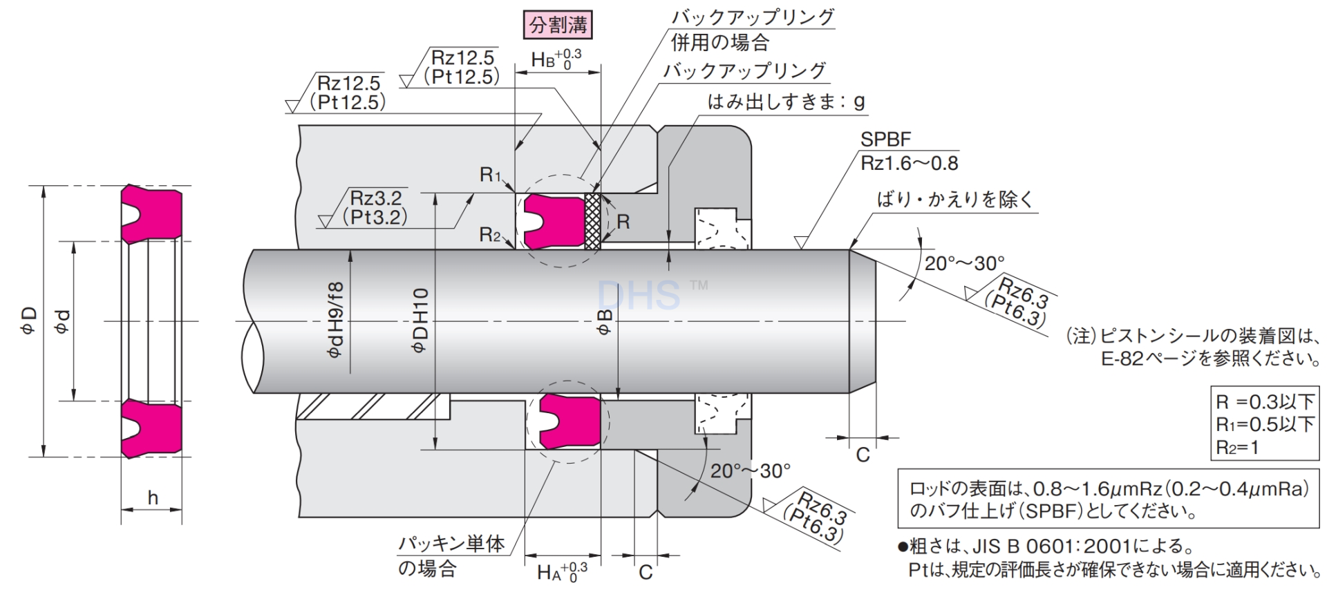 UPI剖面沟槽-日.png