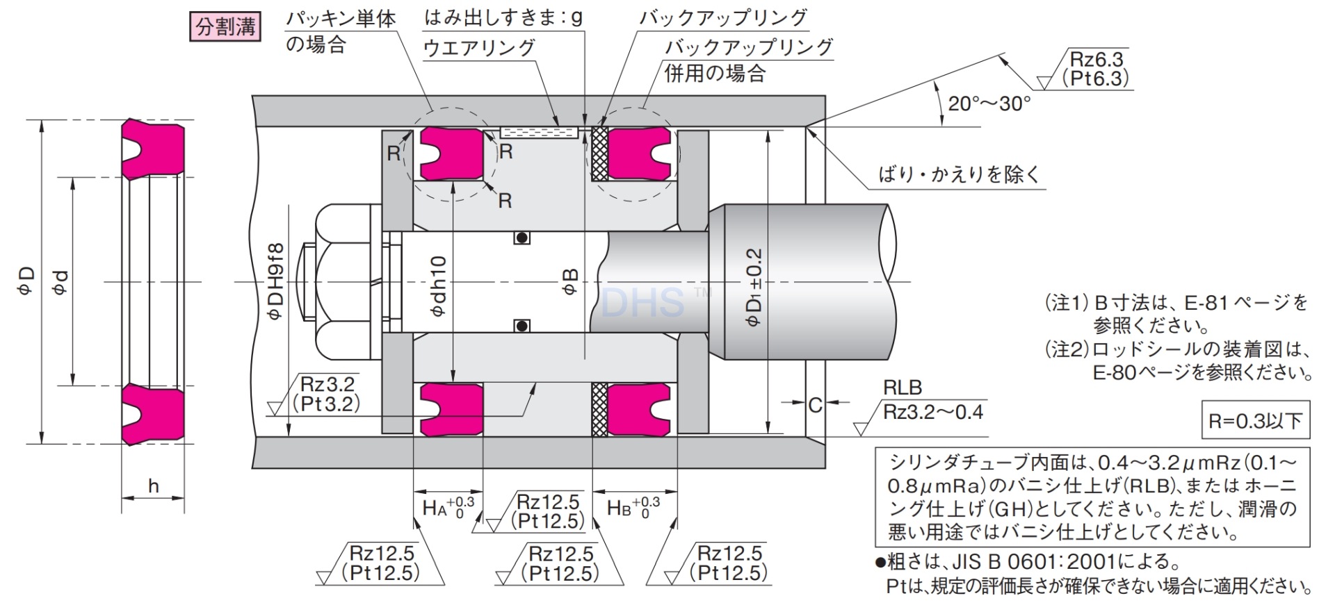 UPI剖面沟槽2-日.png
