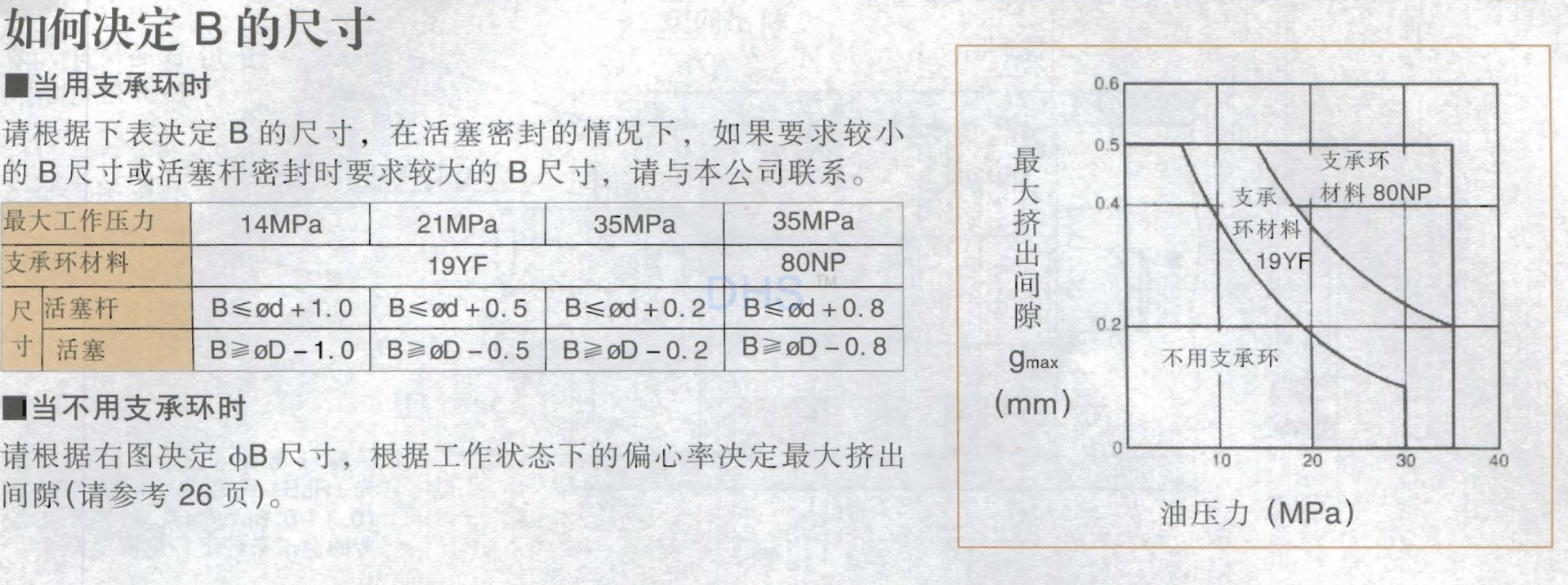 UPI决定B尺寸.png
