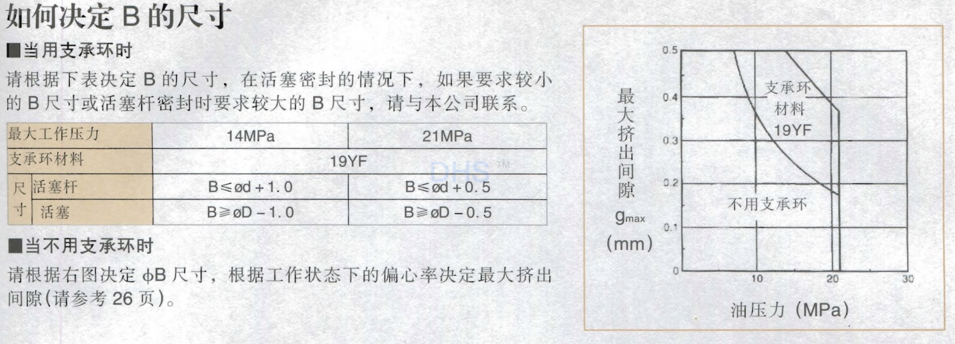 USI决定B尺寸.png