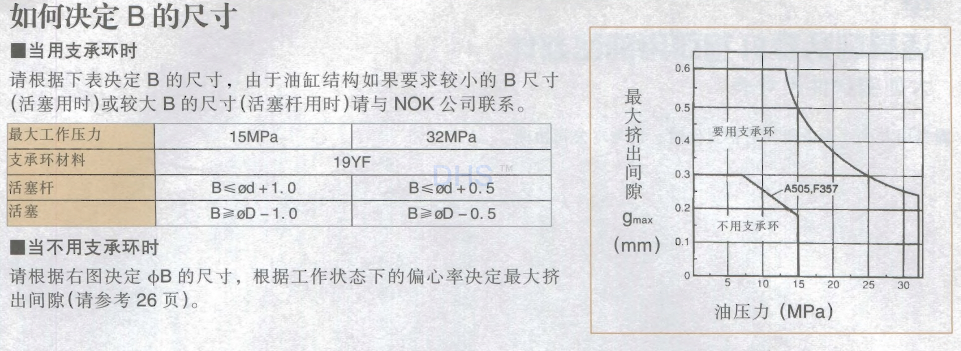 UPH决定B尺寸.png