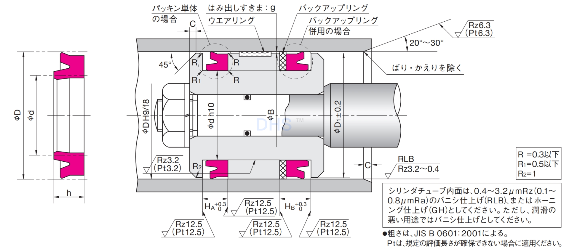 OSI剖面沟槽-日.png