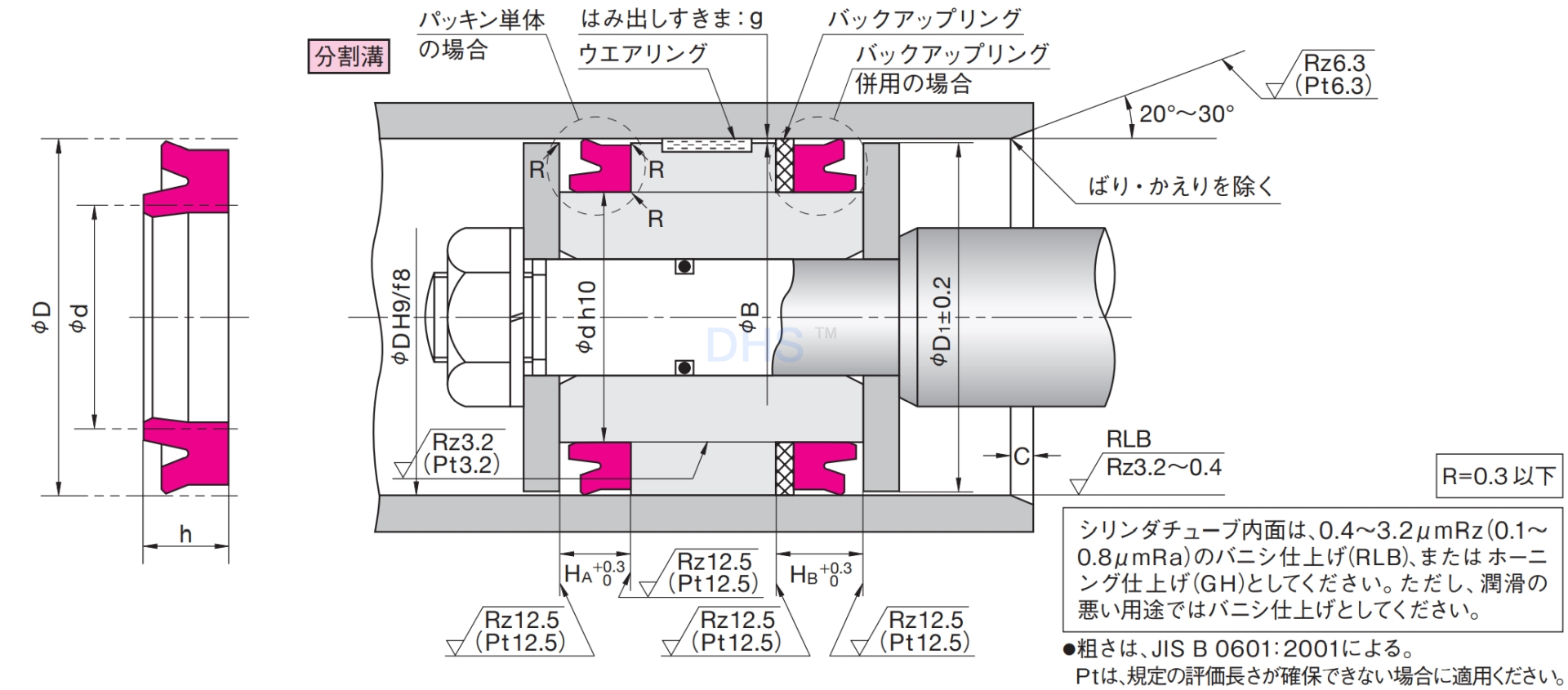 ODI剖面沟槽-日.png