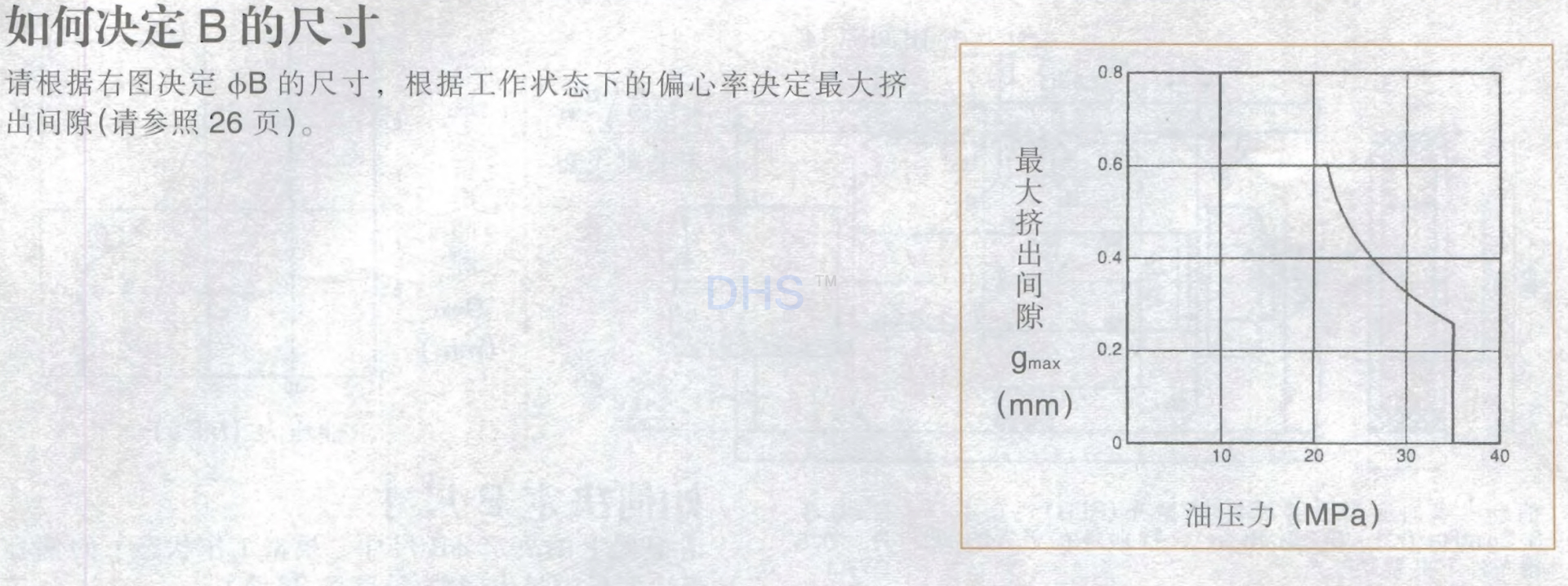 SPG决定B尺寸.png