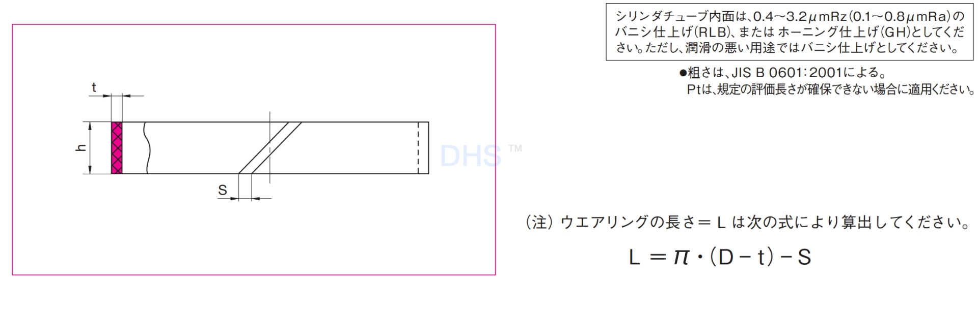 RYT裁剪法.png