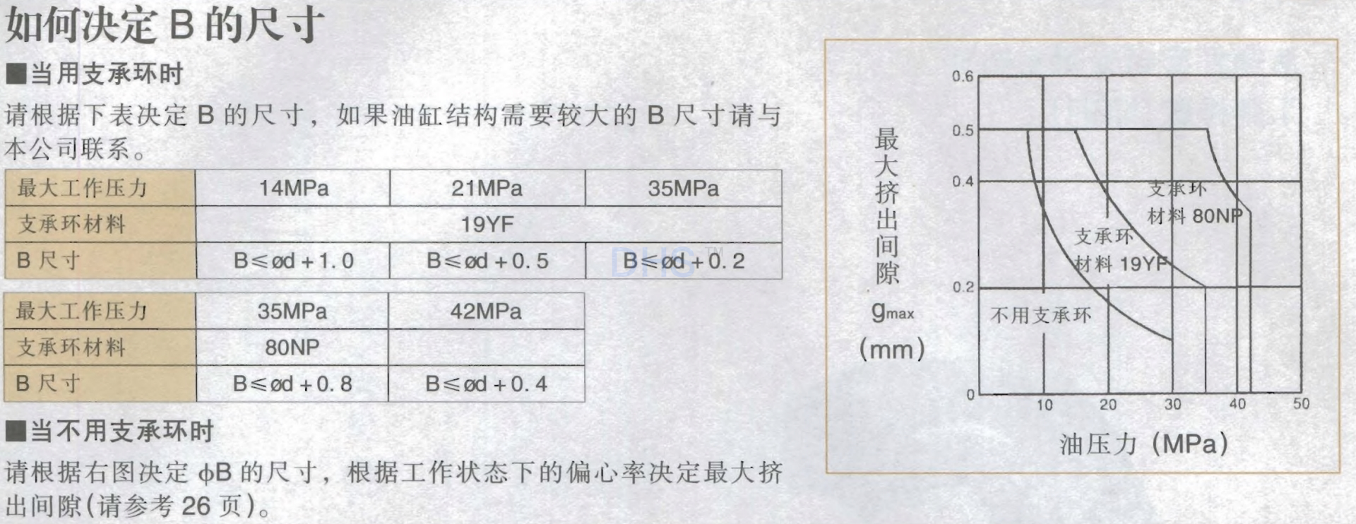ISI决定B尺寸.png