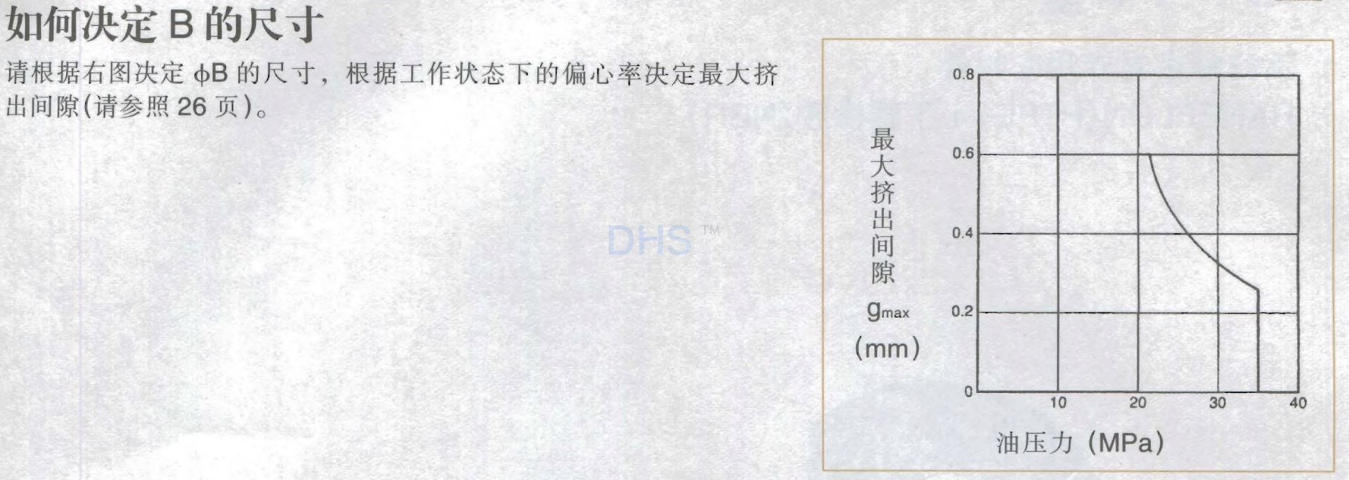 SPNO决定B尺寸.png