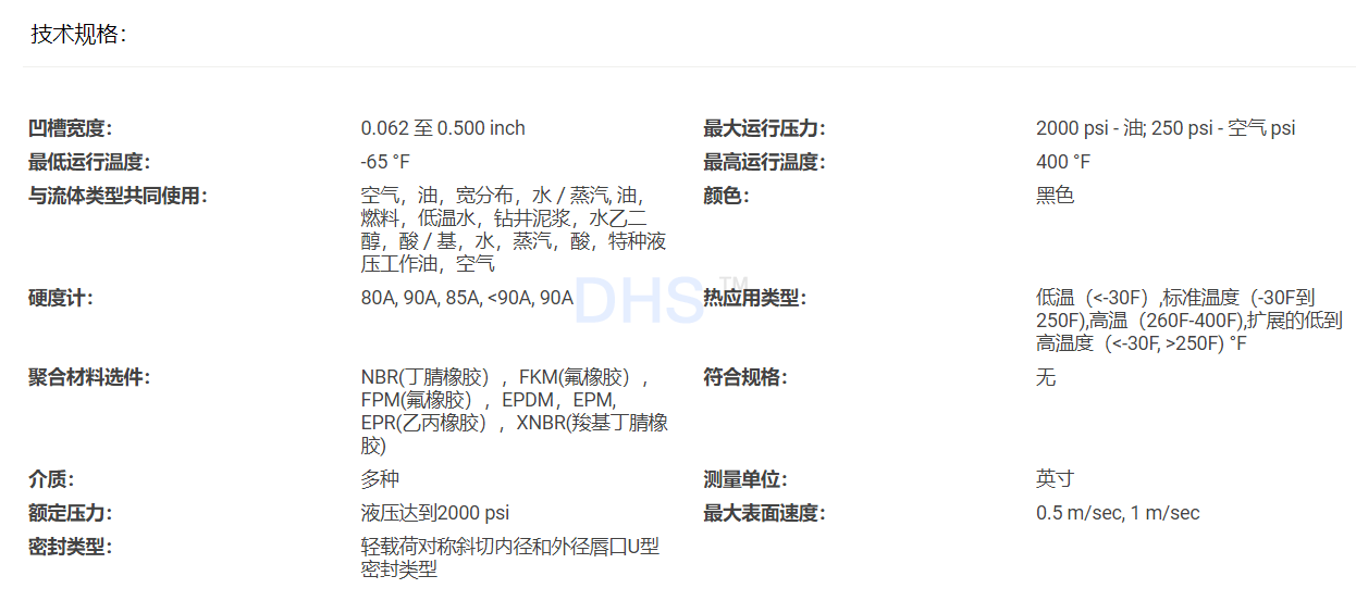 8400详解.png